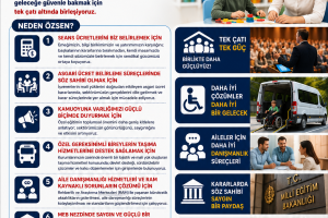 ÜYE HAKLARI